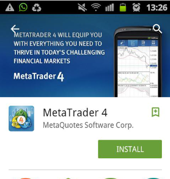 android2